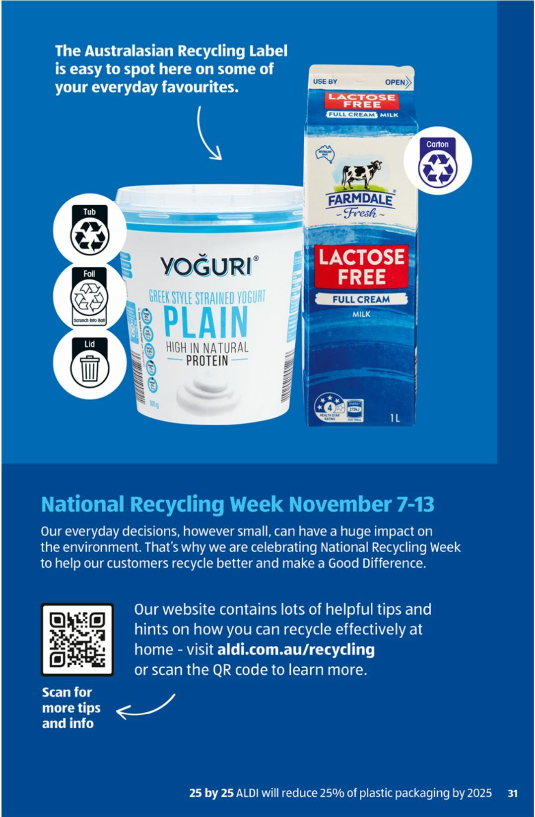 ALDI Catalogues from 9 November