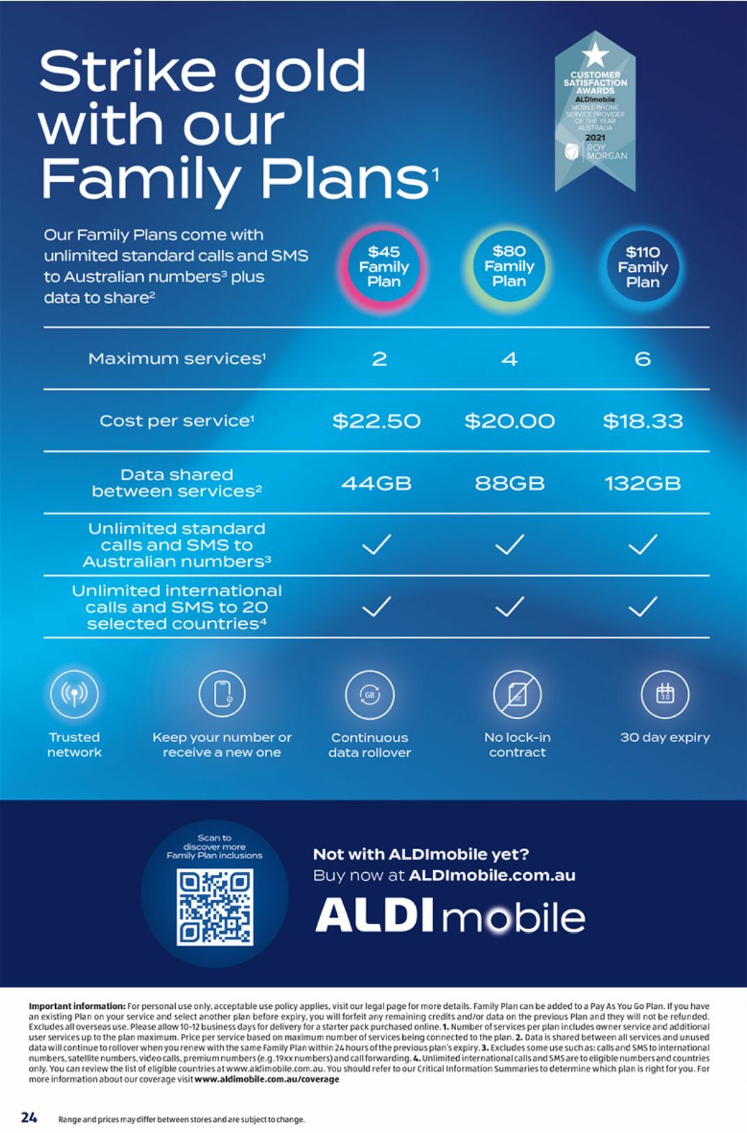 ALDI Catalogues from 22 March