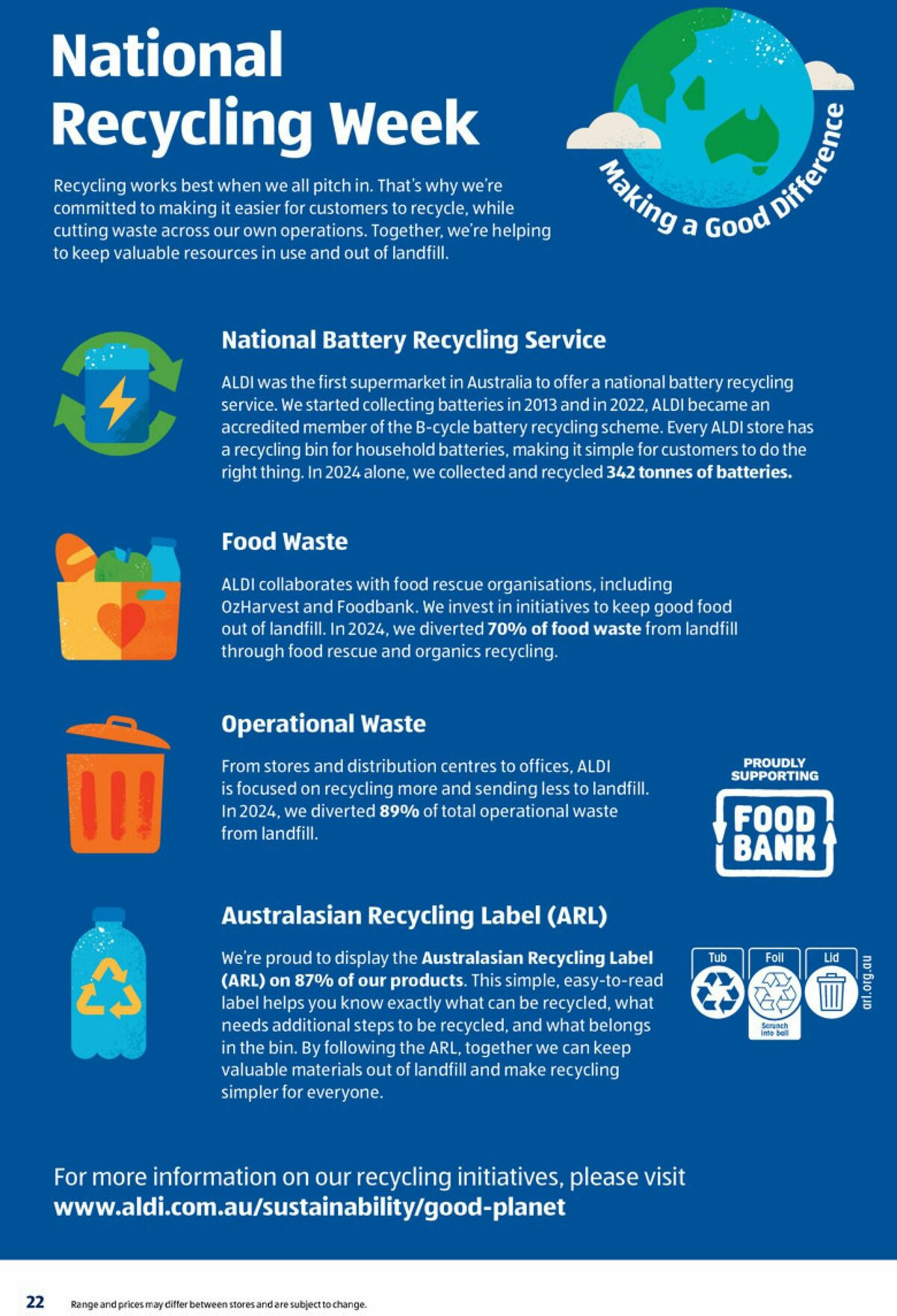 ALDI Catalogues from 19 November