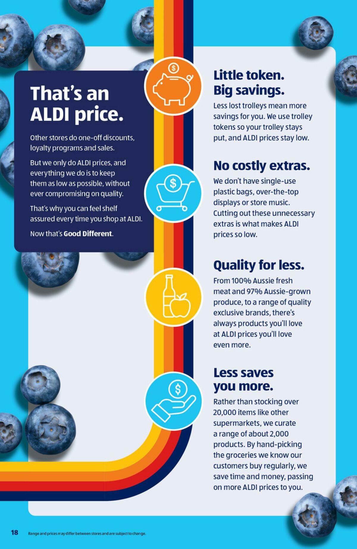 ALDI Catalogues from 3 June