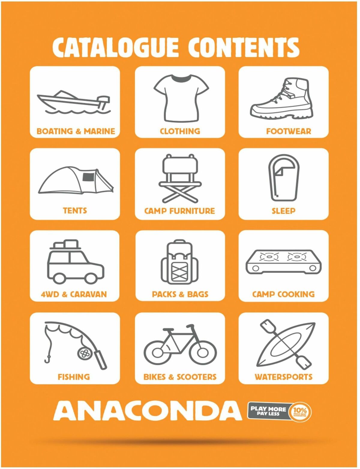Anaconda Catalogues from 8 January
