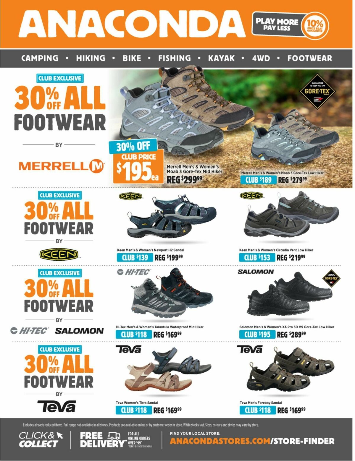 Anaconda Catalogues from 26 February