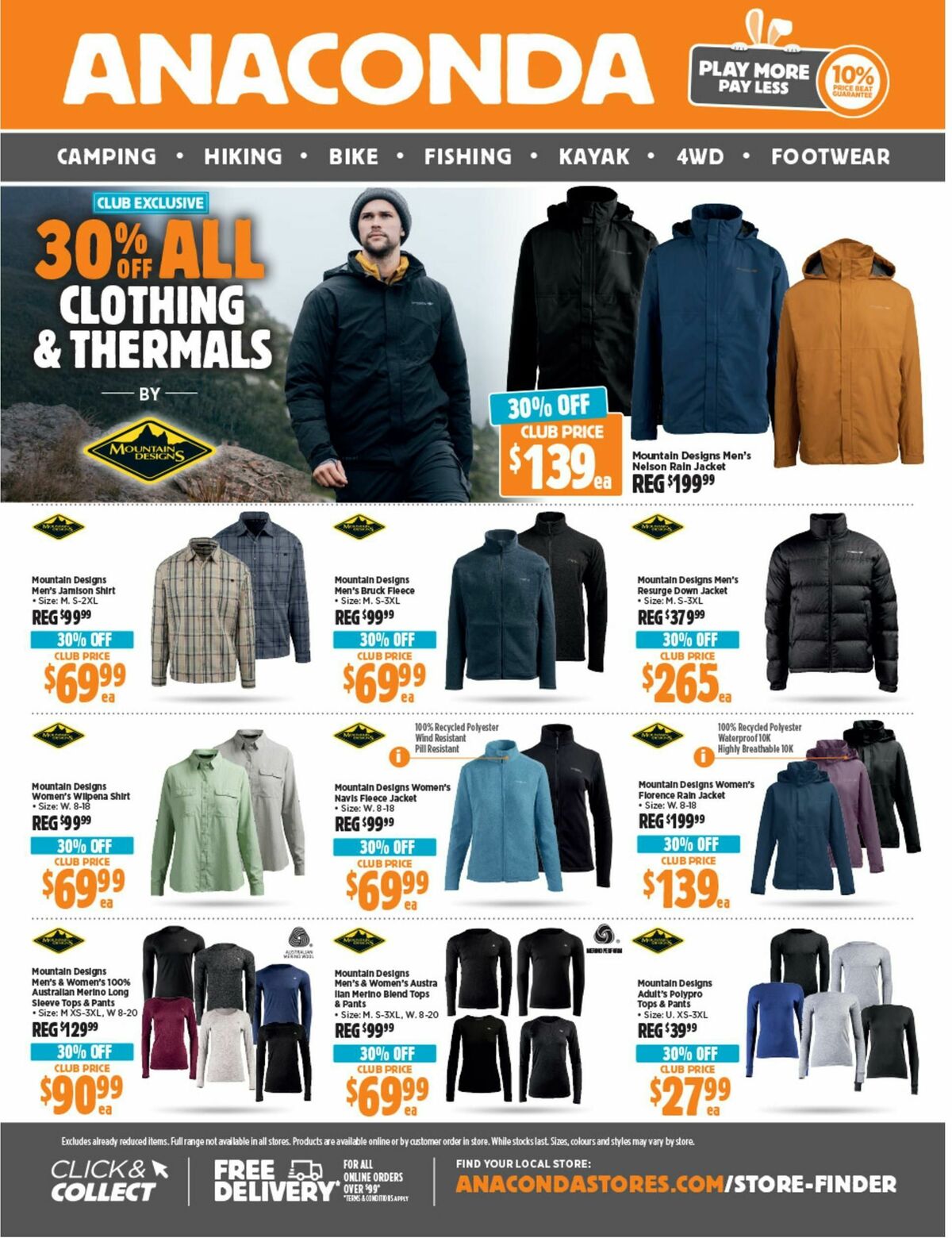 Anaconda Catalogues from 12 March