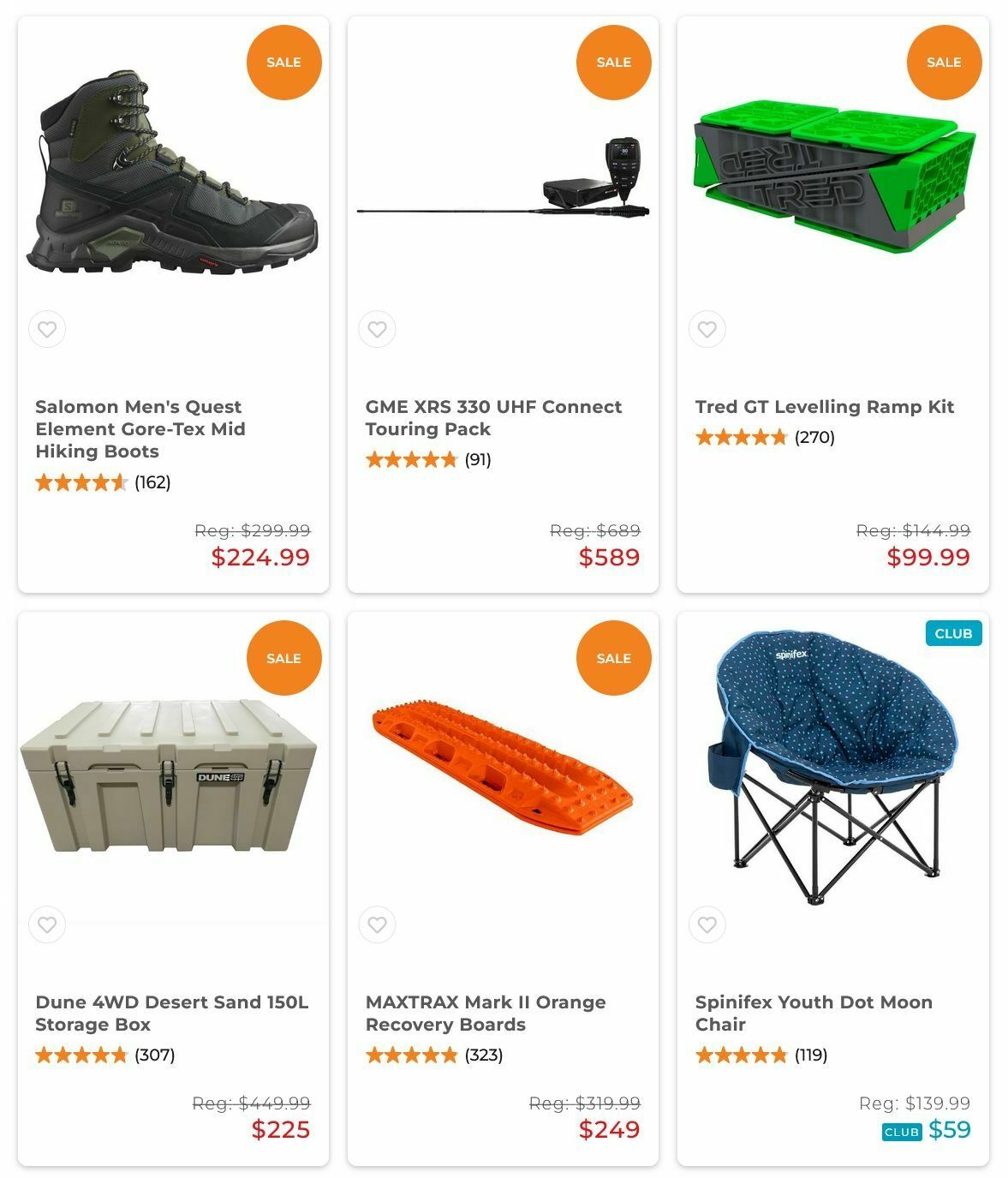 Anaconda Catalogues from 30 June