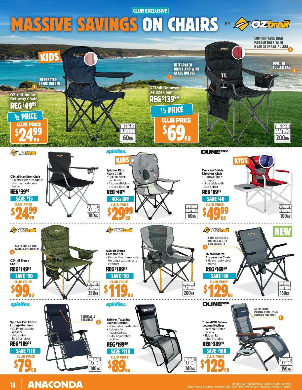 Anaconda Catalogues from 3 December