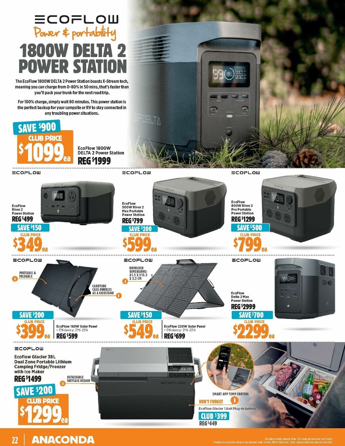 Anaconda Catalogues from 3 December