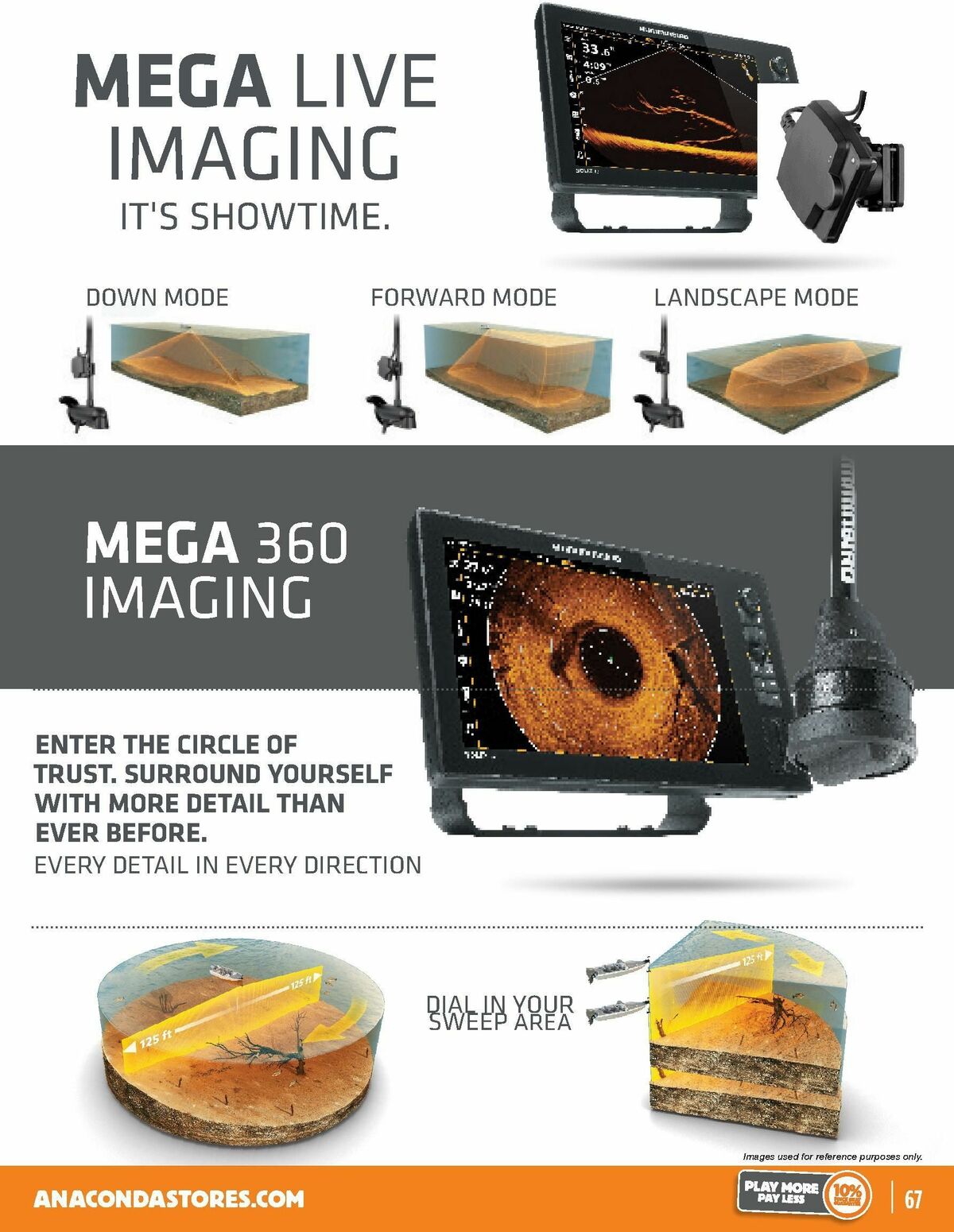 Anaconda Catalogues from 3 December