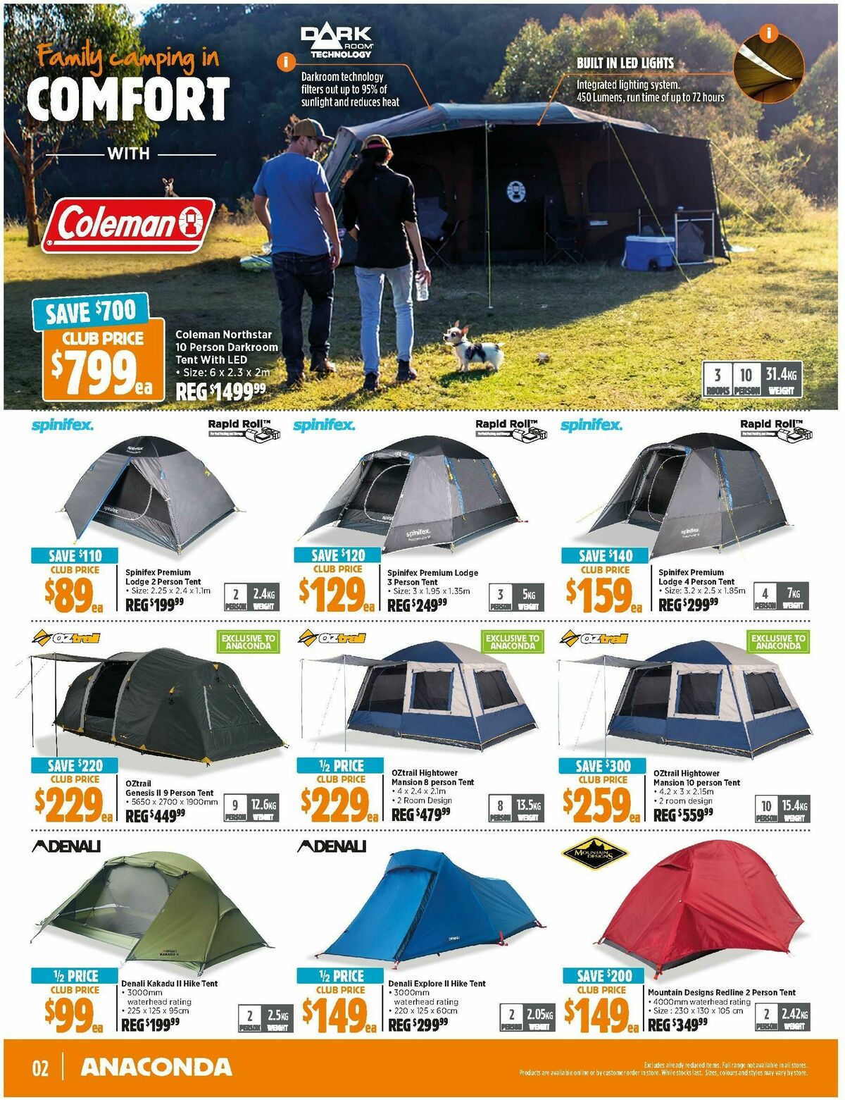 Anaconda Catalogues from 28 January