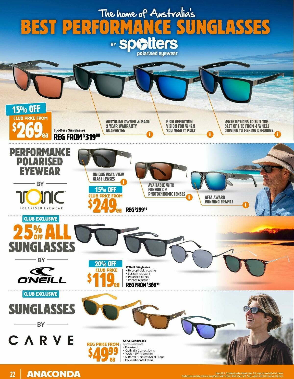 Anaconda Catalogues from 28 January