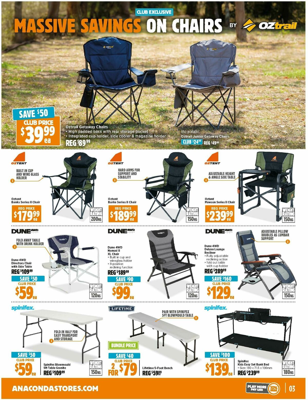 Anaconda Catalogues from 28 January