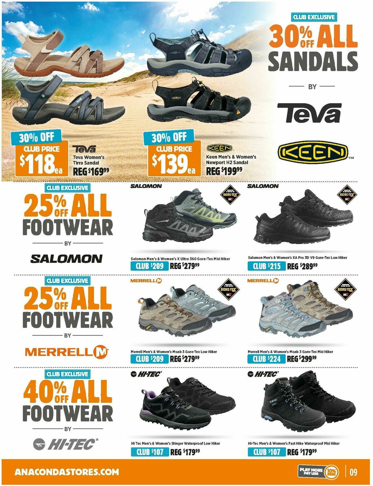 Anaconda Catalogues from 28 January