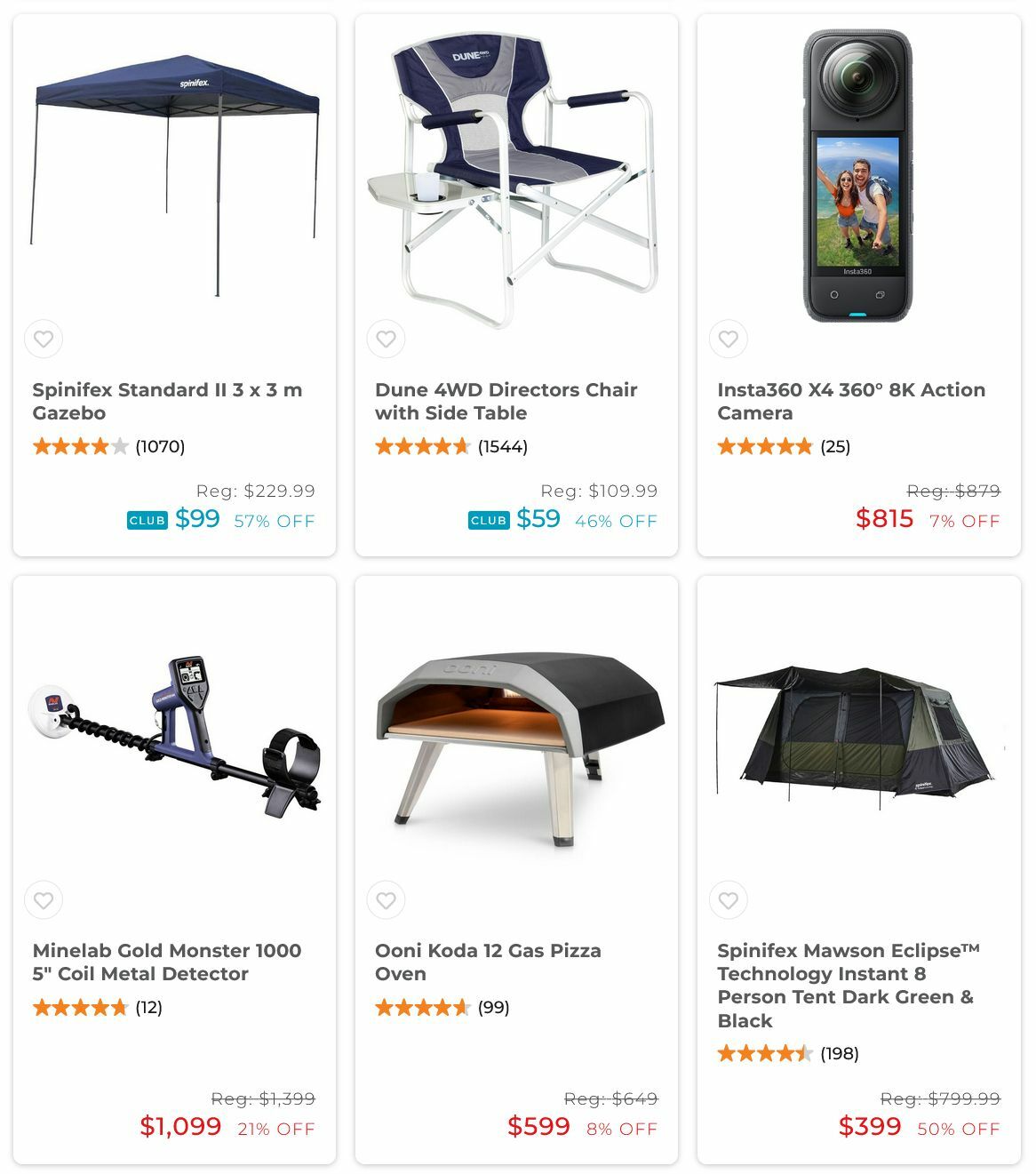 Anaconda Catalogues from 15 February