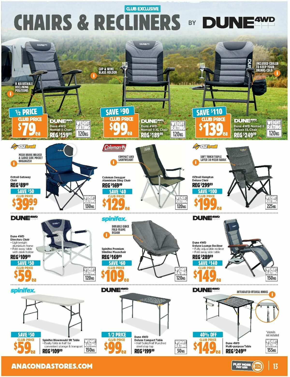 Anaconda Catalogues from 24 February