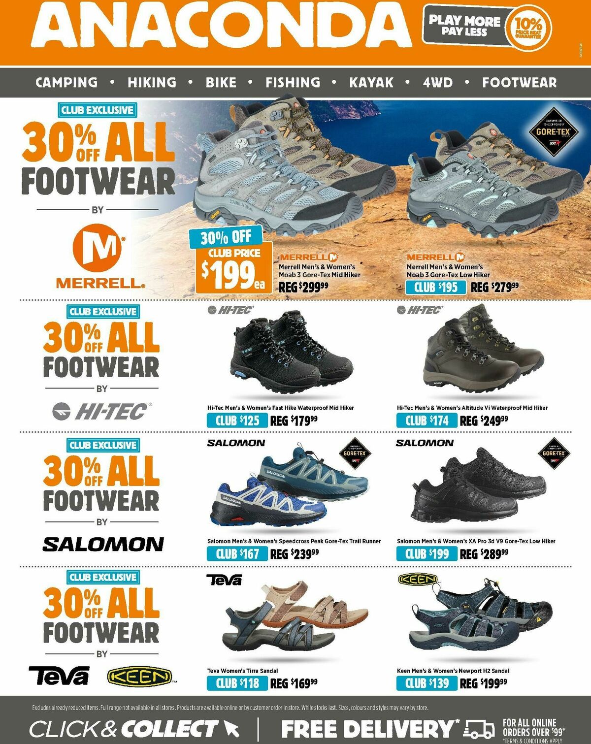 Anaconda Catalogues from 24 February