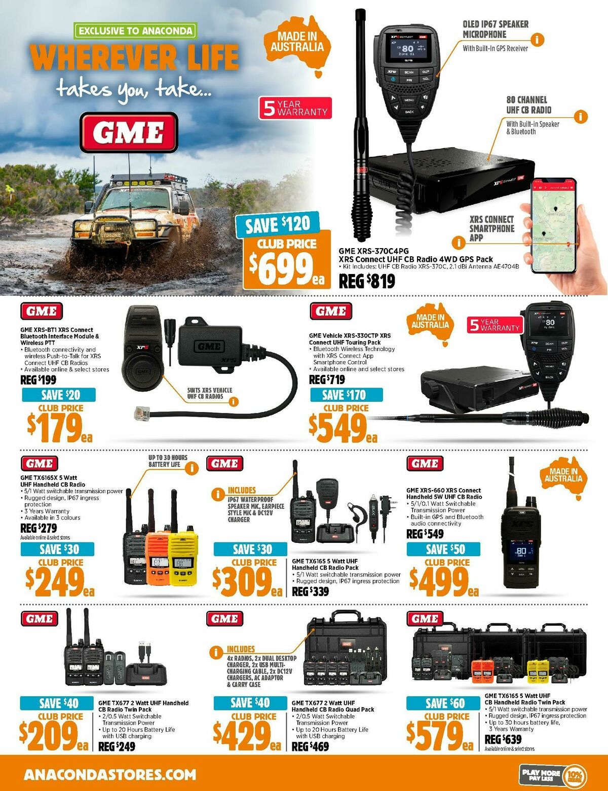 Anaconda Catalogues from 17 March