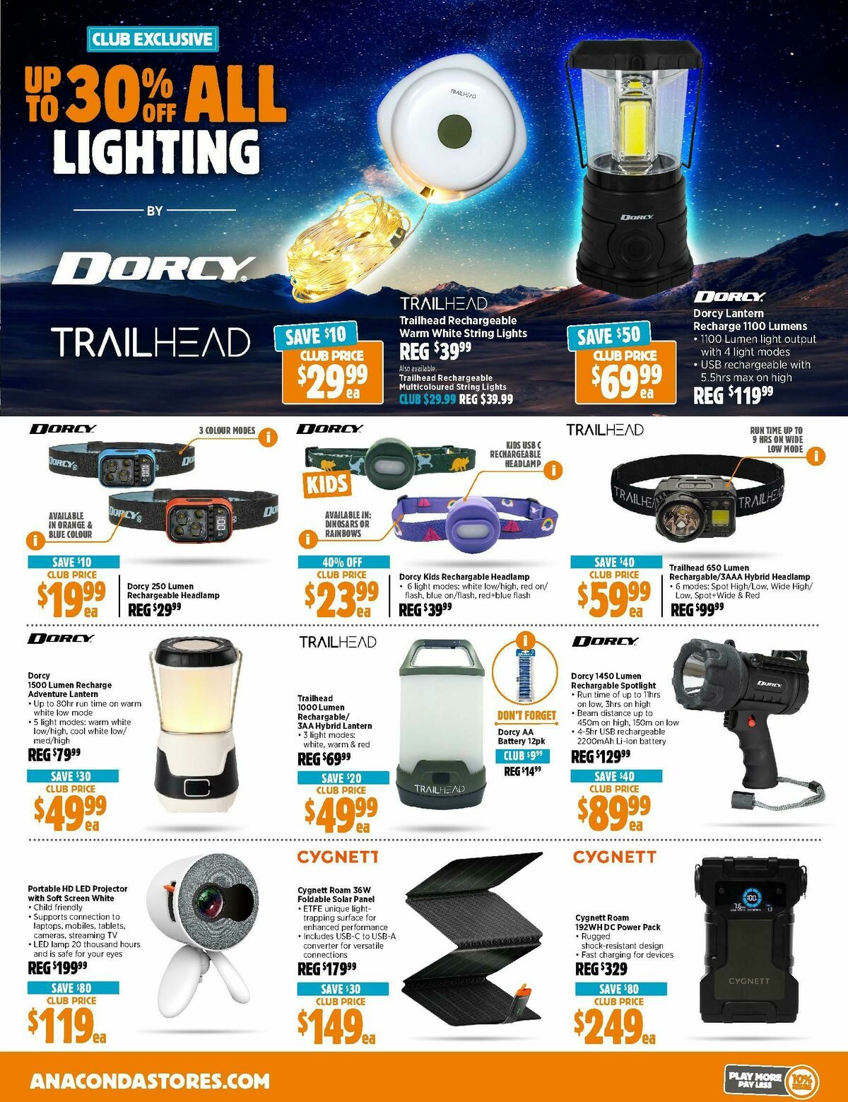 Anaconda Catalogues from 17 March