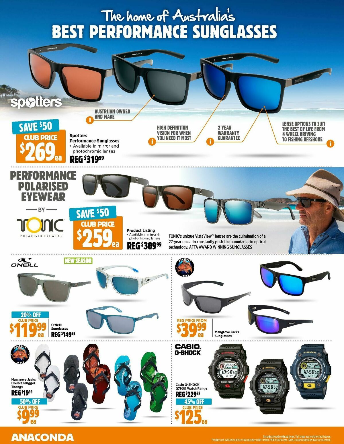 Anaconda Catalogues from 17 March