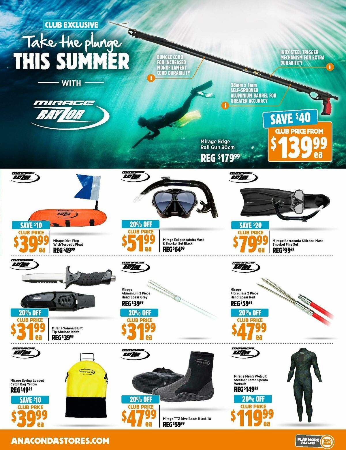 Anaconda Catalogues from 17 March