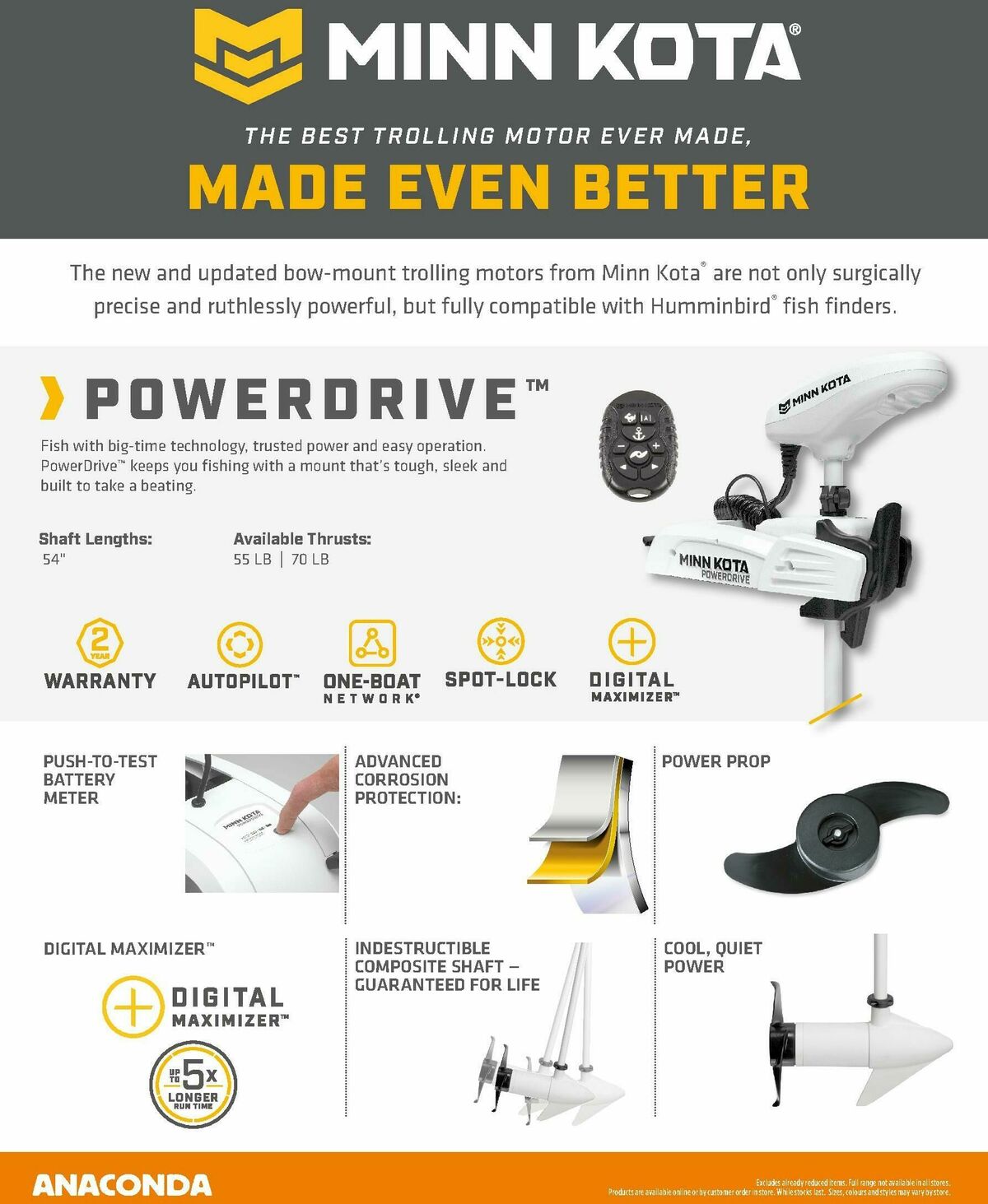 Anaconda Catalogues from 17 March