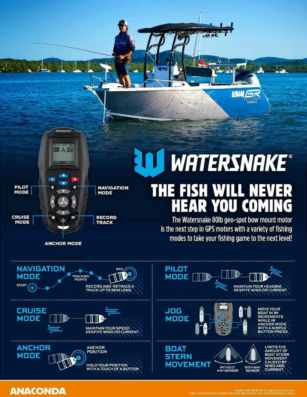 Anaconda Catalogues from 17 March