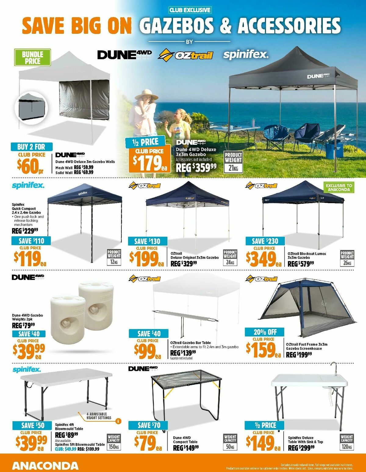 Anaconda Catalogues from 17 March