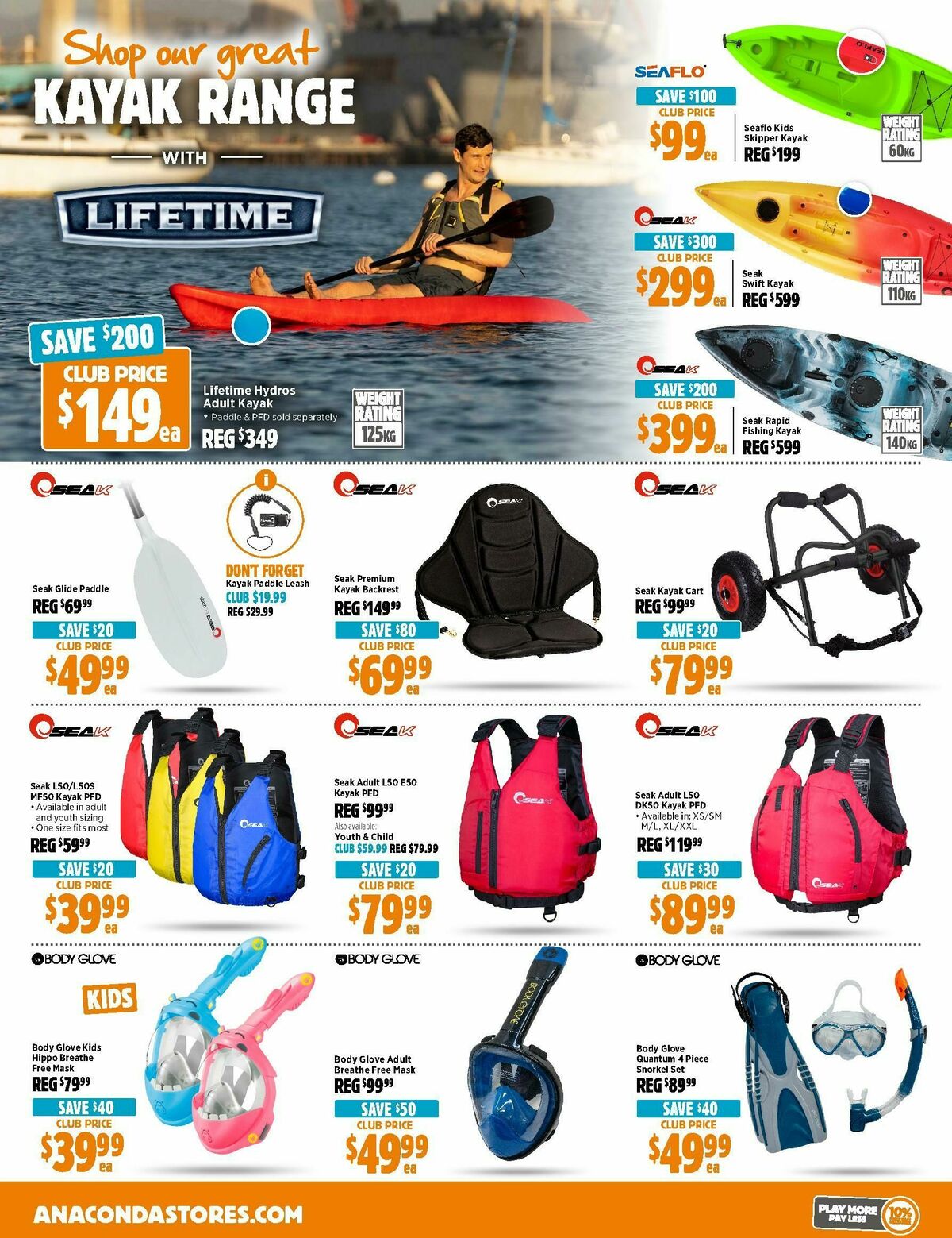 Anaconda Catalogues from 17 March