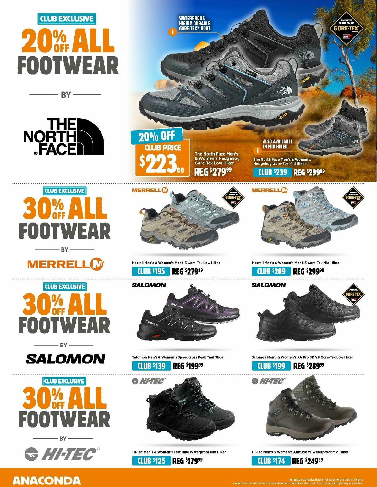 Anaconda Catalogues from 17 March