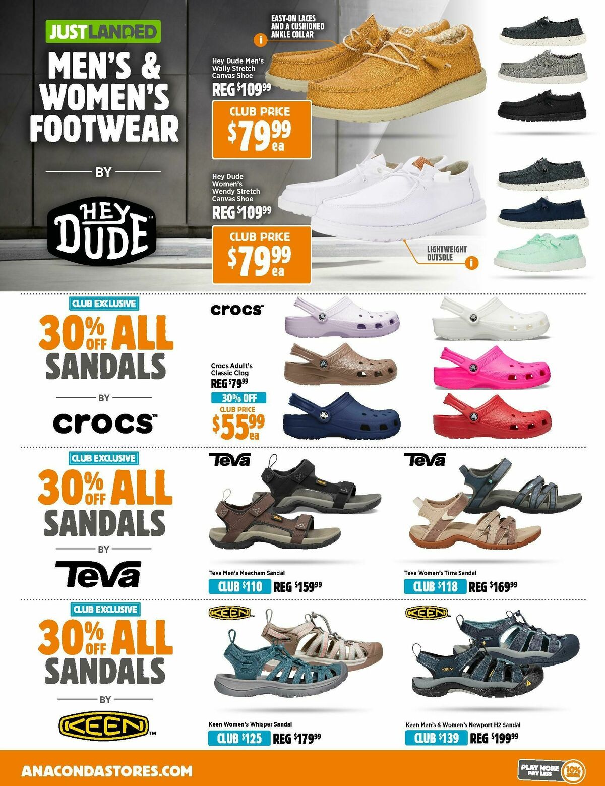 Anaconda Catalogues from 17 March