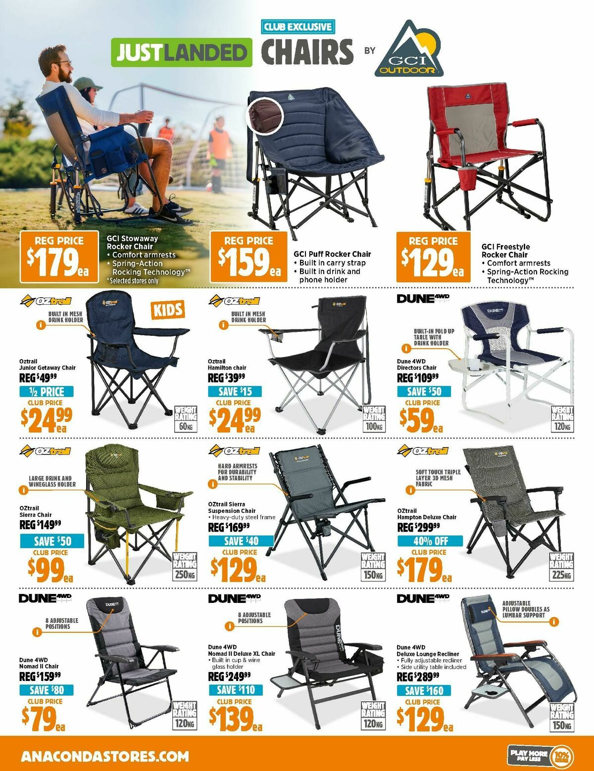 Anaconda Catalogues from 17 March