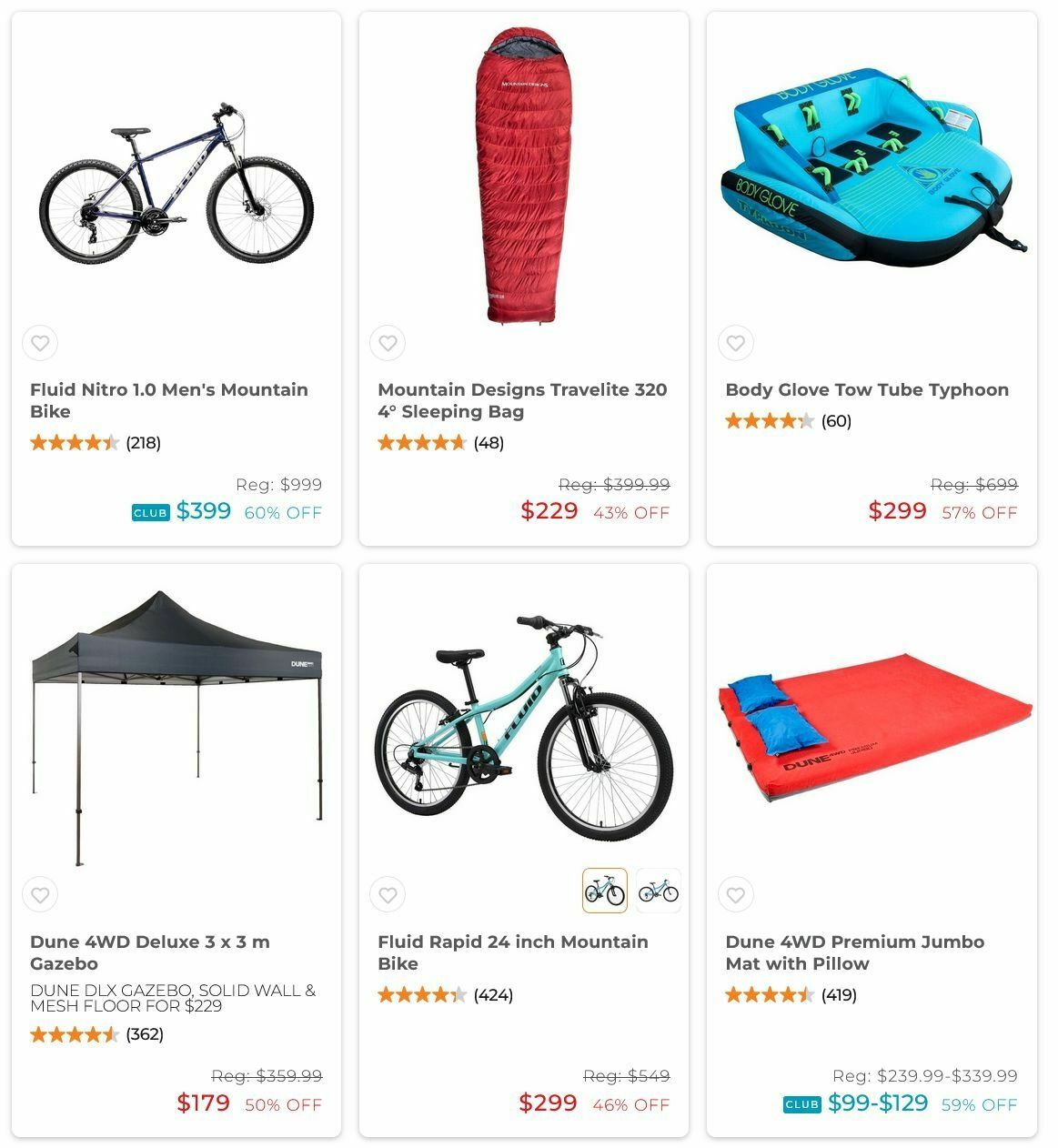 Anaconda Catalogues from 9 April