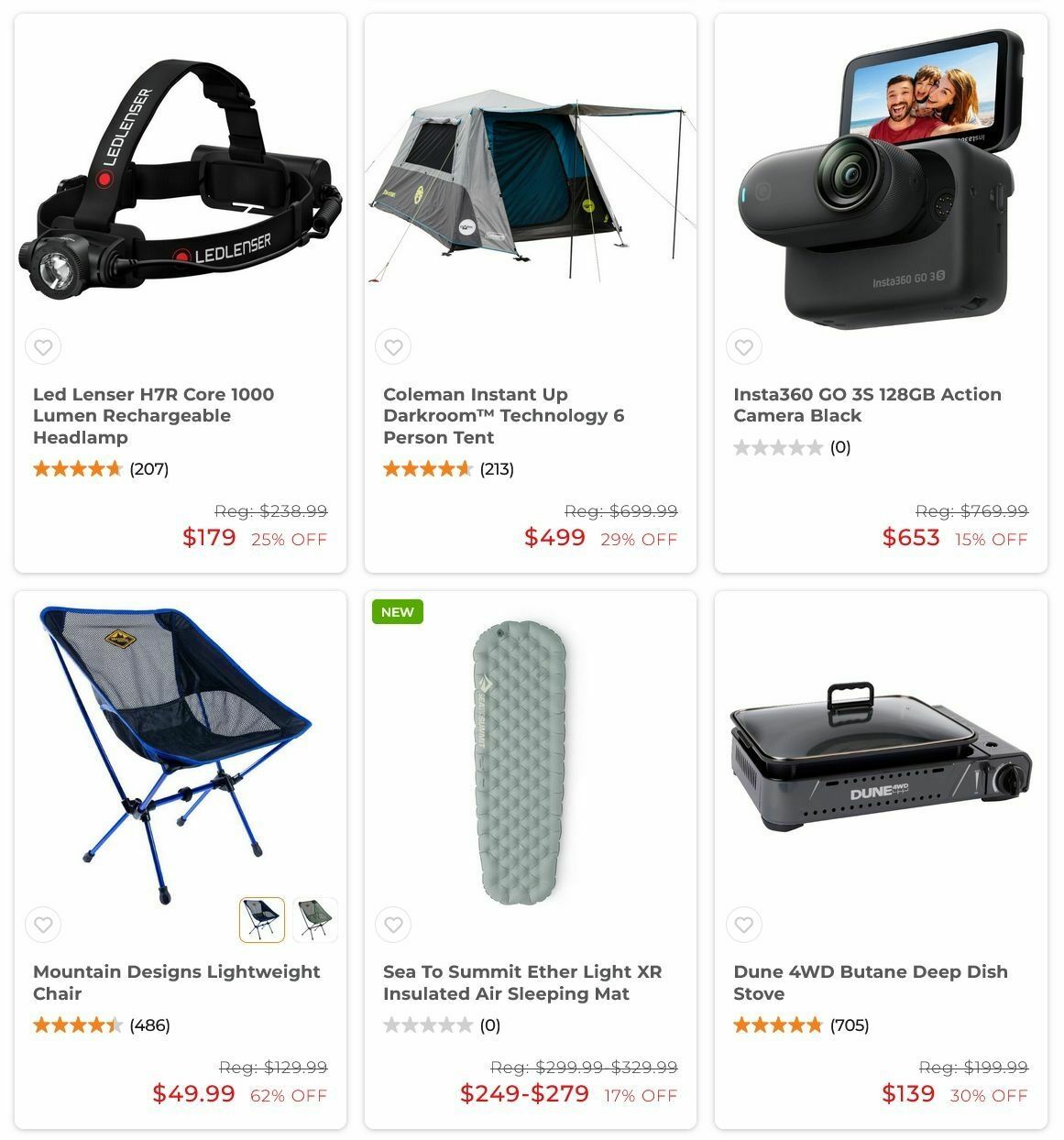 Anaconda Catalogues from 9 April