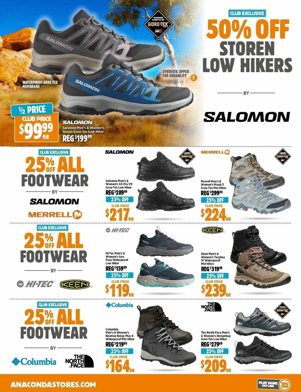 Anaconda Catalogues from 28 April