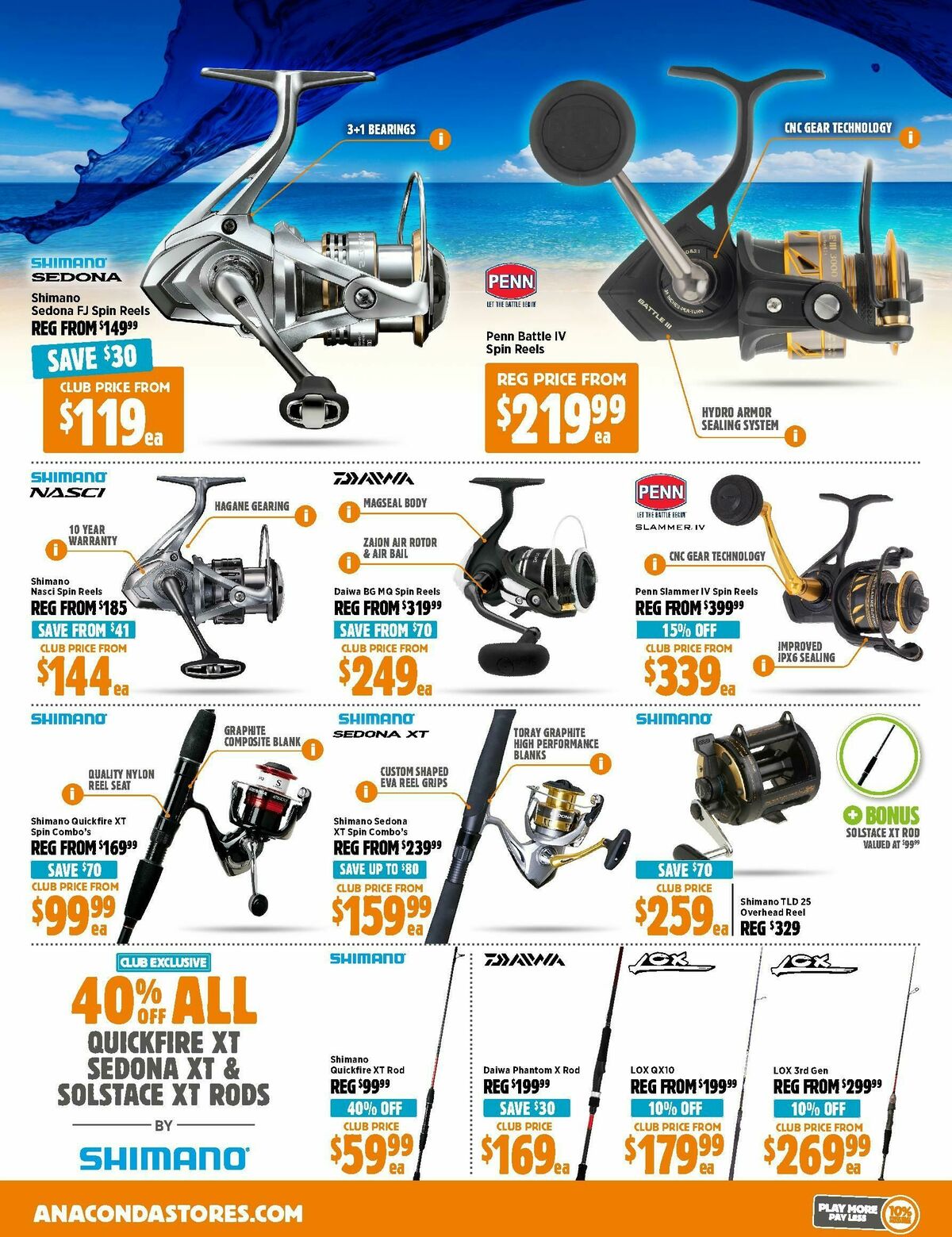 Anaconda Catalogues from 28 April