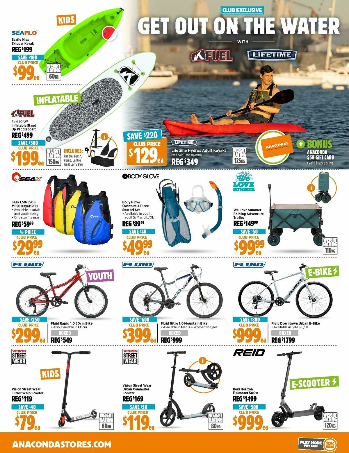 Anaconda Catalogues from 28 April