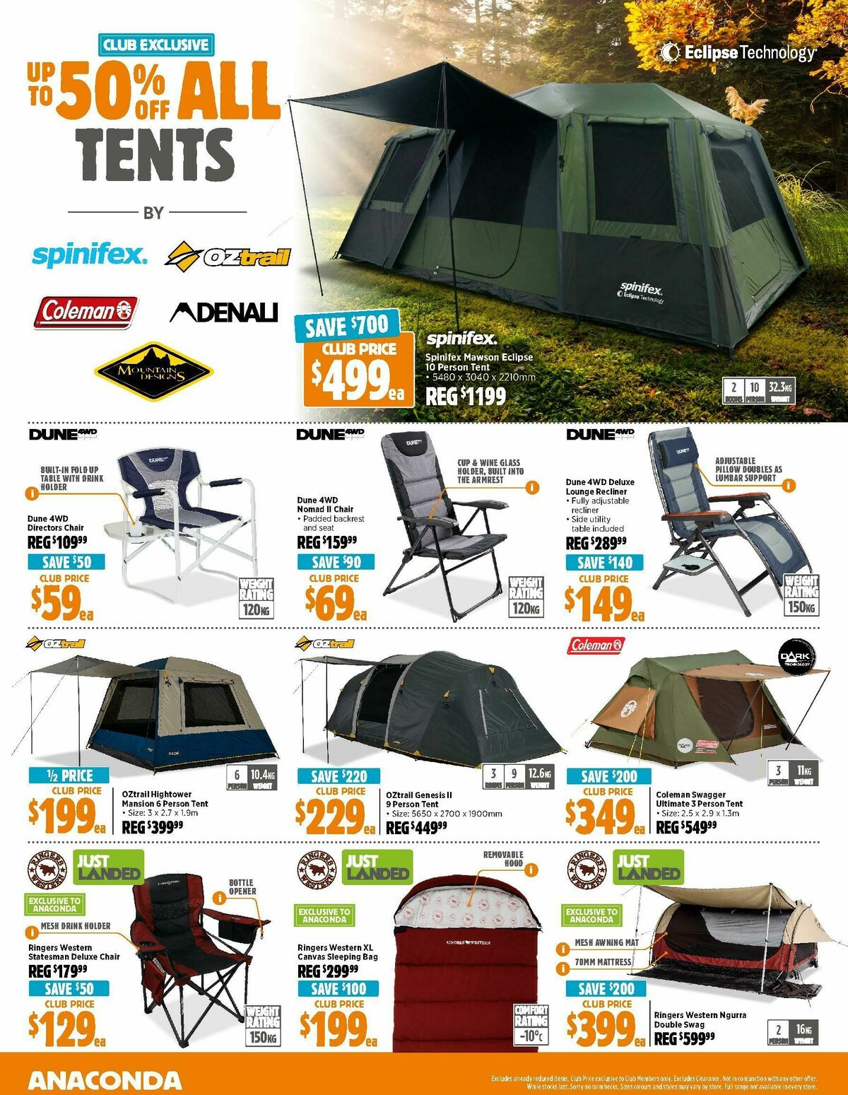 Anaconda Catalogues from 28 April