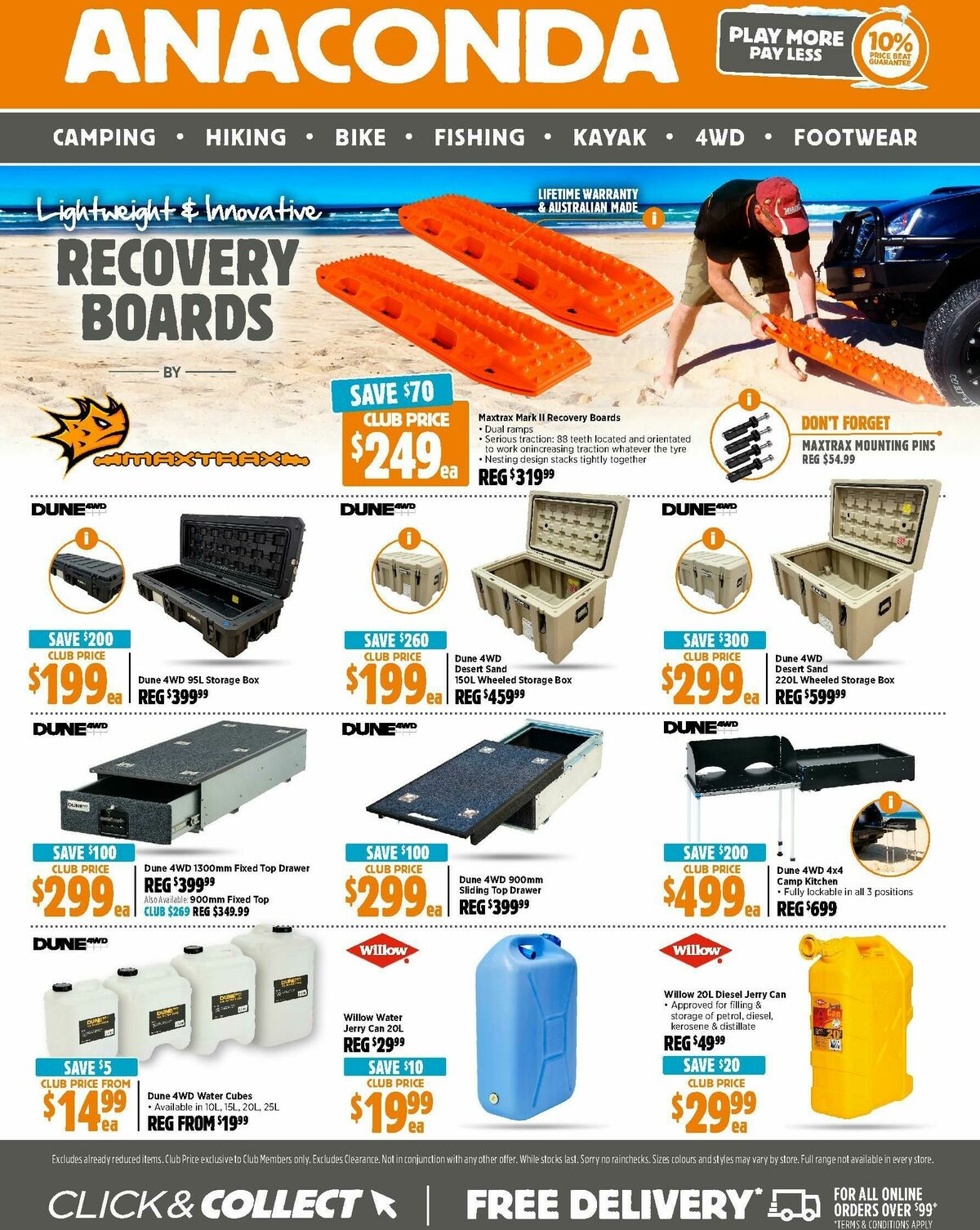 Anaconda Catalogues from 28 April