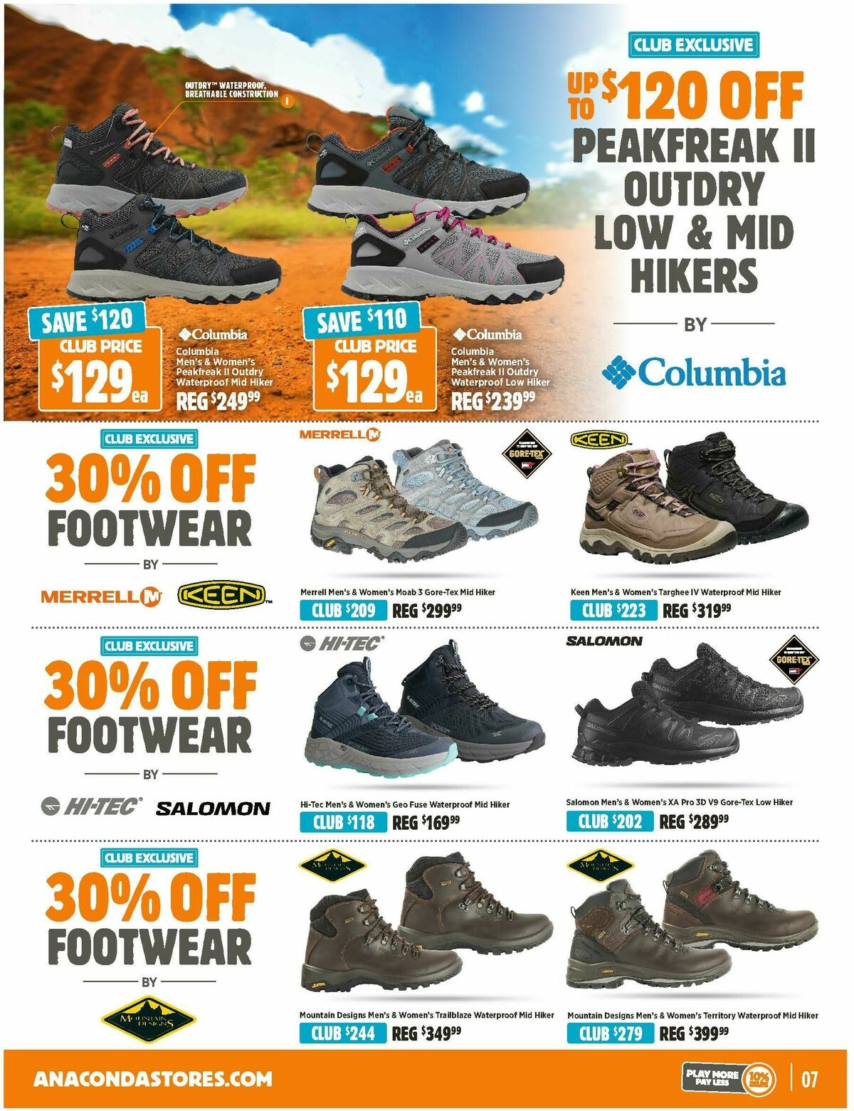 Anaconda Catalogues from 10 June