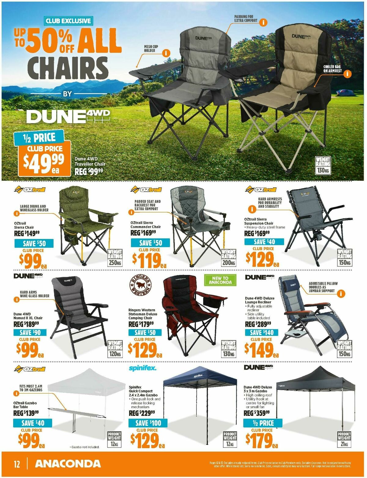 Anaconda Catalogues from 7 July