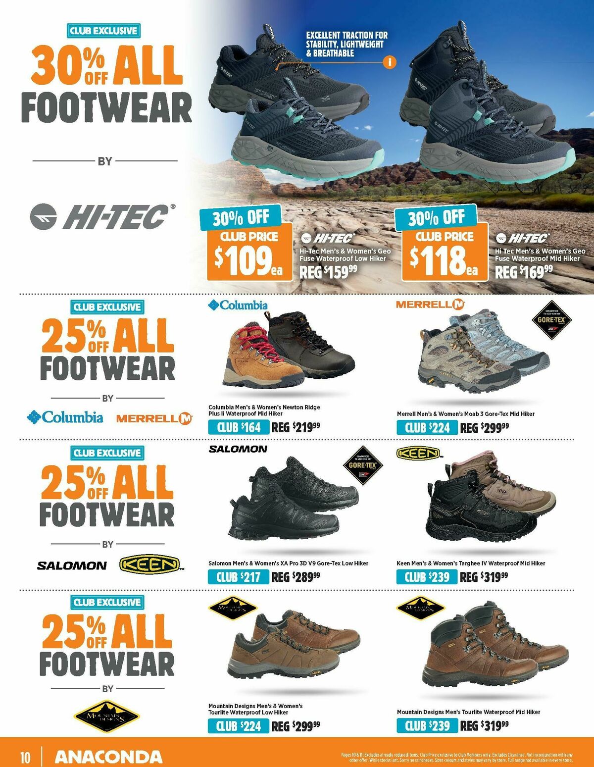 Anaconda Catalogues from 11 August