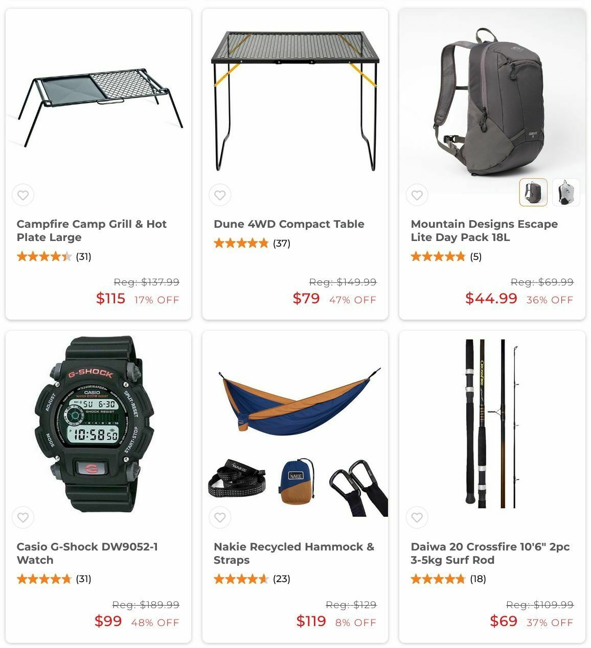 Anaconda Catalogues from 28 August