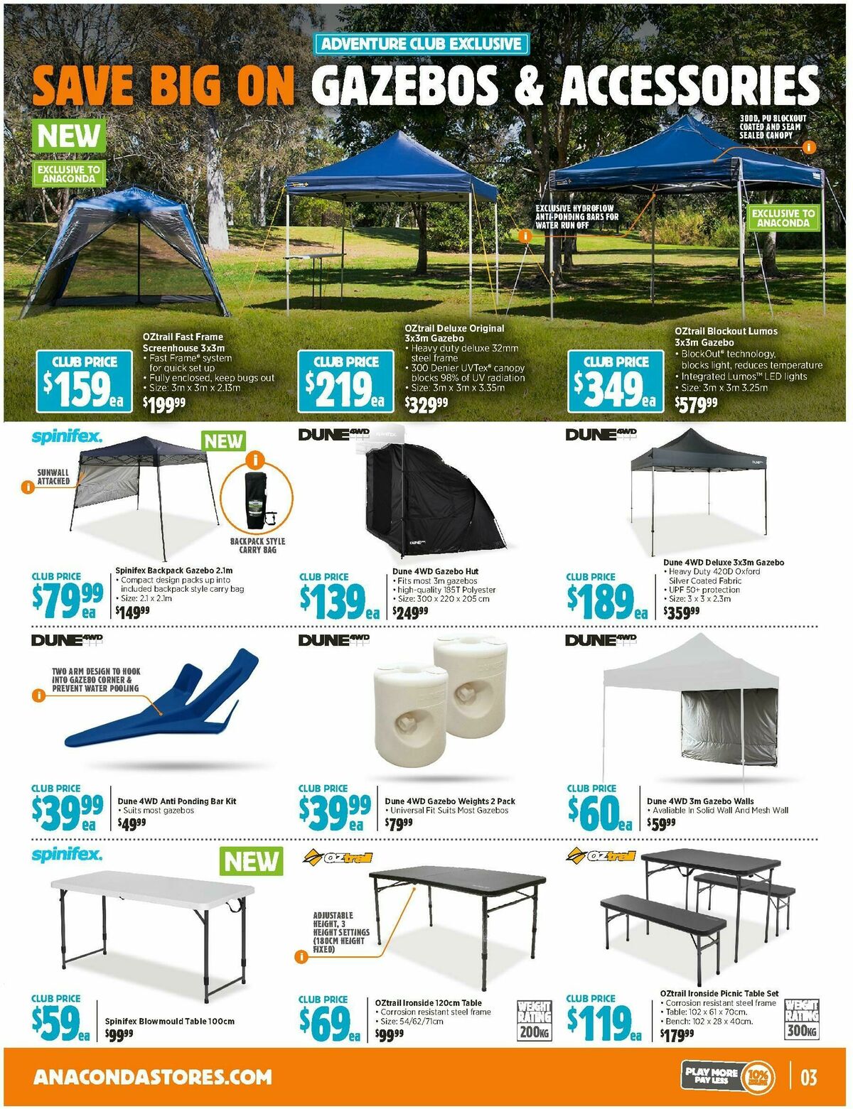 Anaconda Catalogues from 7 October