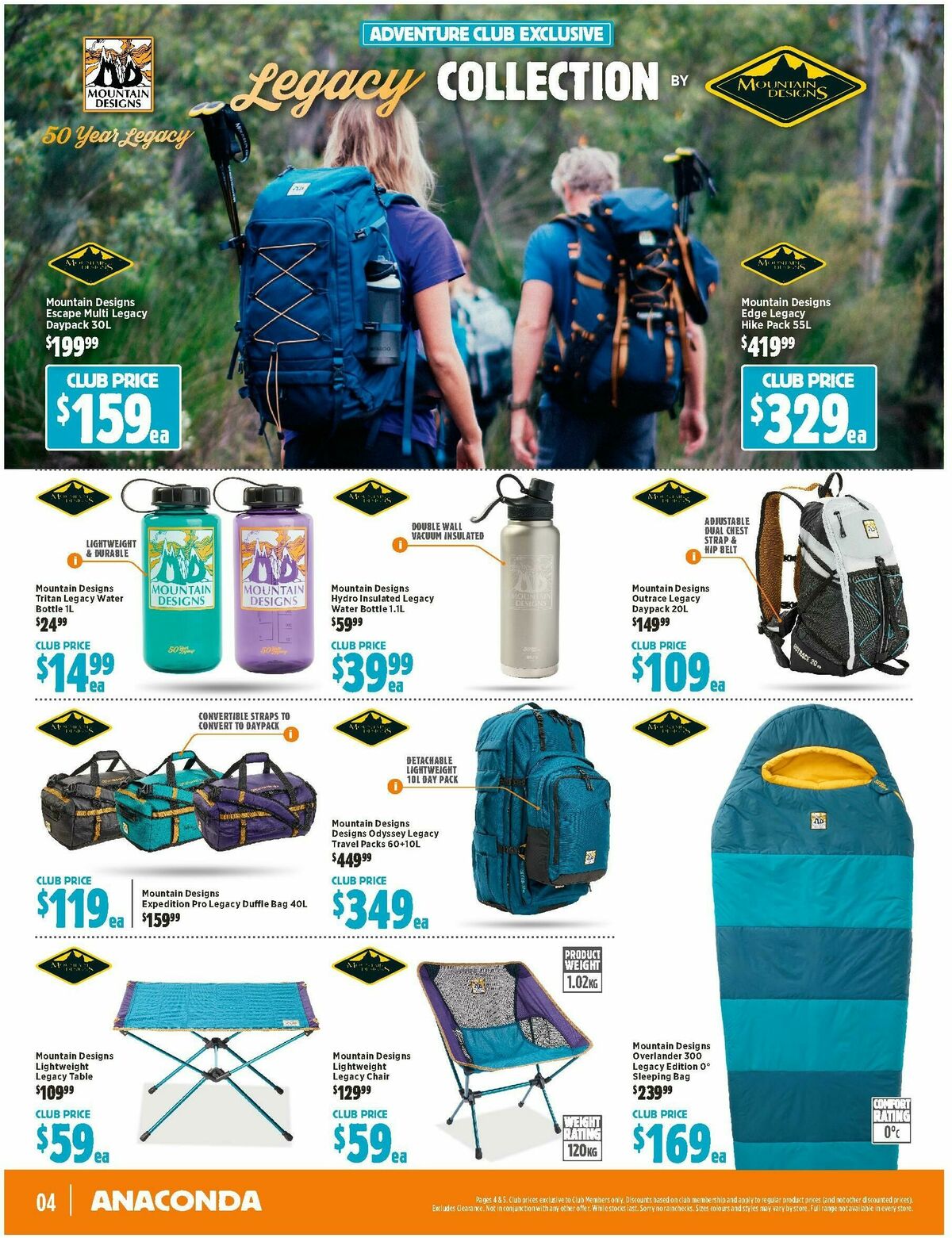 Anaconda Catalogues from 7 October