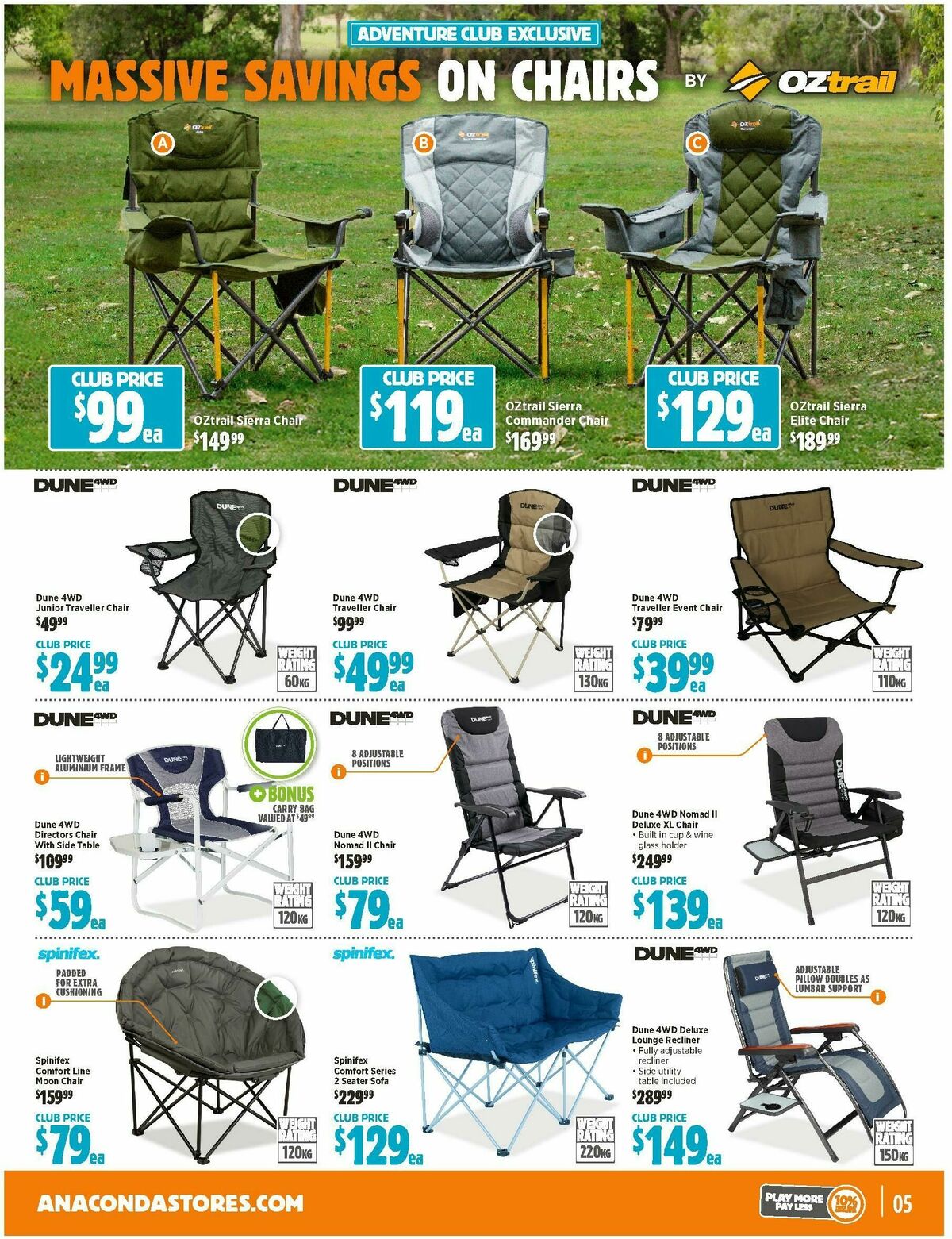 Anaconda Catalogues from 7 October