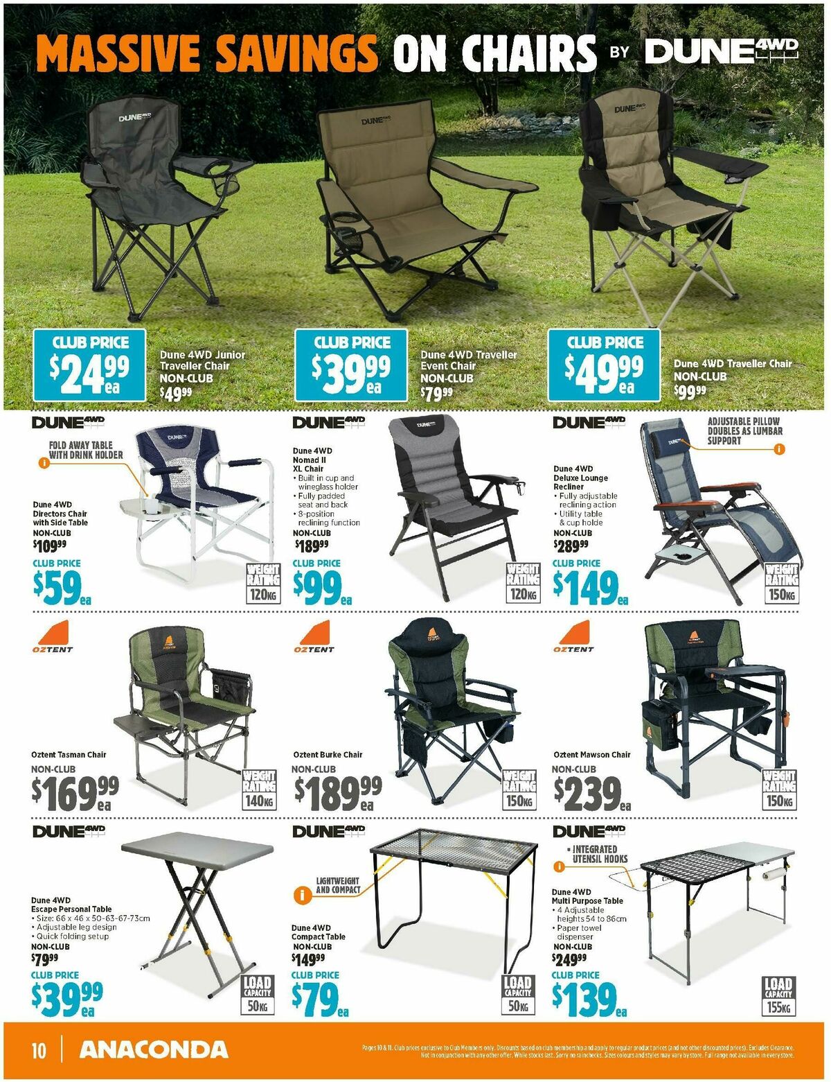 Anaconda Catalogues from 27 October