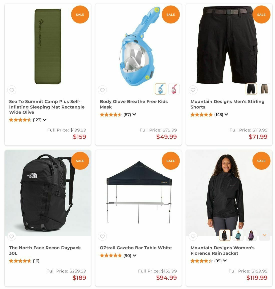 Anaconda Catalogues from 14 November