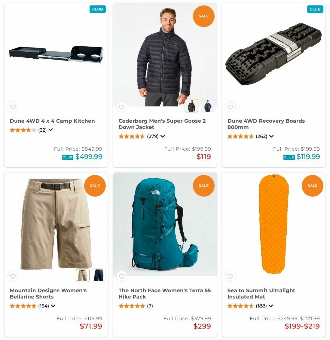 Anaconda Catalogues from 14 November