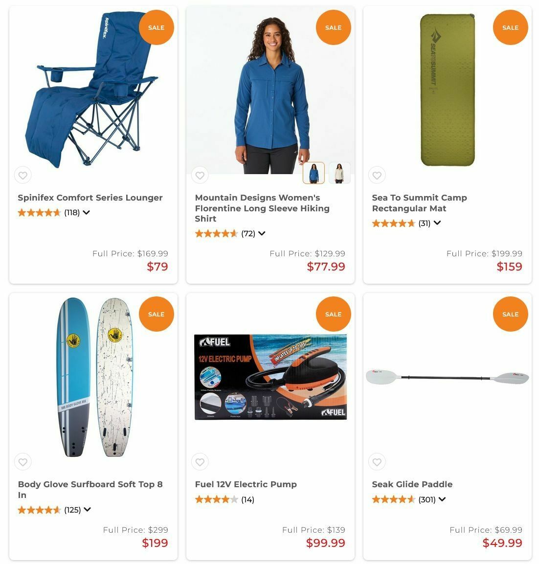 Anaconda Catalogues from 14 November