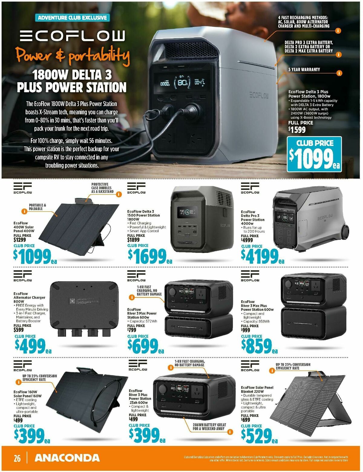 Anaconda Catalogues from 3 December