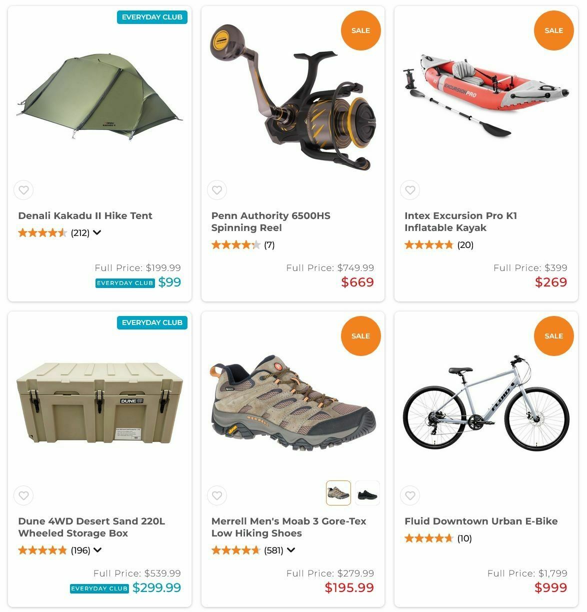 Anaconda Catalogues from 6 January