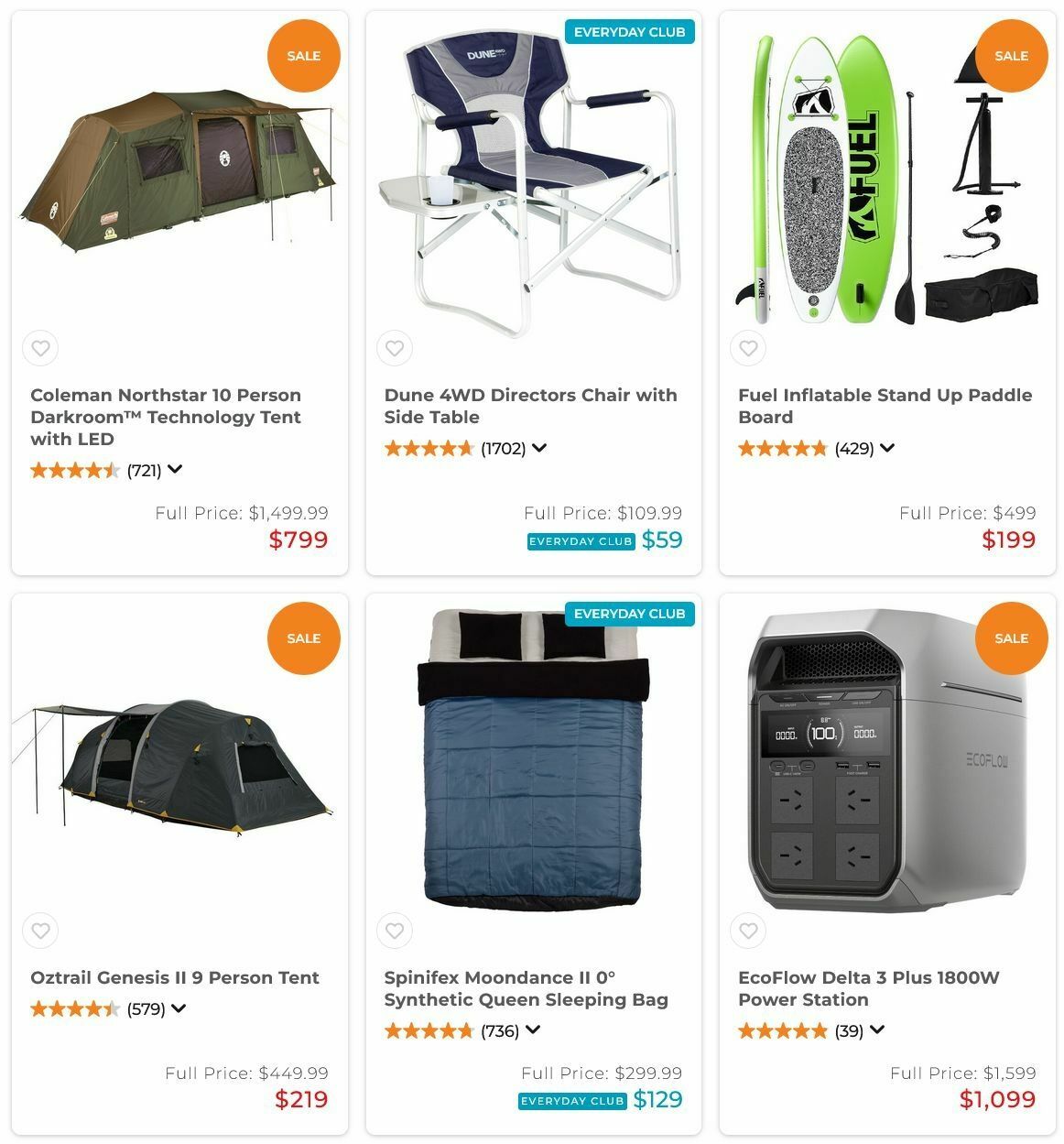 Anaconda Catalogues from 6 January